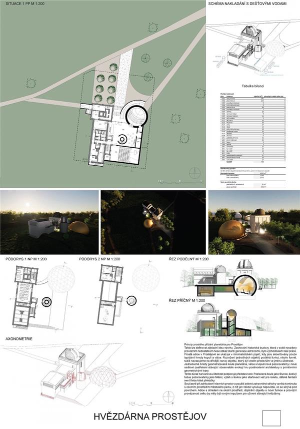 捷克普罗斯捷约夫天文台 / Ing. arch. Petr Tucek#天文台设计 #科研建筑设计 #天文学研究机构 