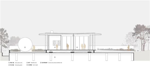 重庆北碚缙云零碳小屋 / 中冶赛迪_3810954
