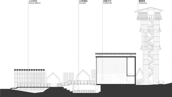九江木屋小镇：岛屿 · 丛林 · 小木屋 / 平介设计_3813911