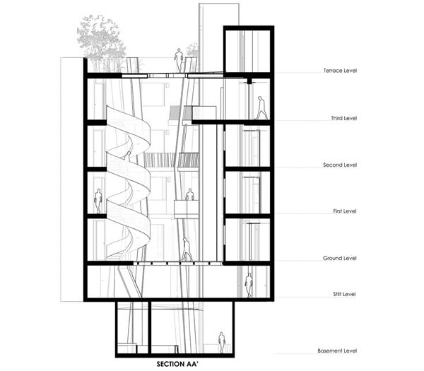 裂开的房屋，撕裂立面控制住宅隐私性 / Anagram Architects_3816378