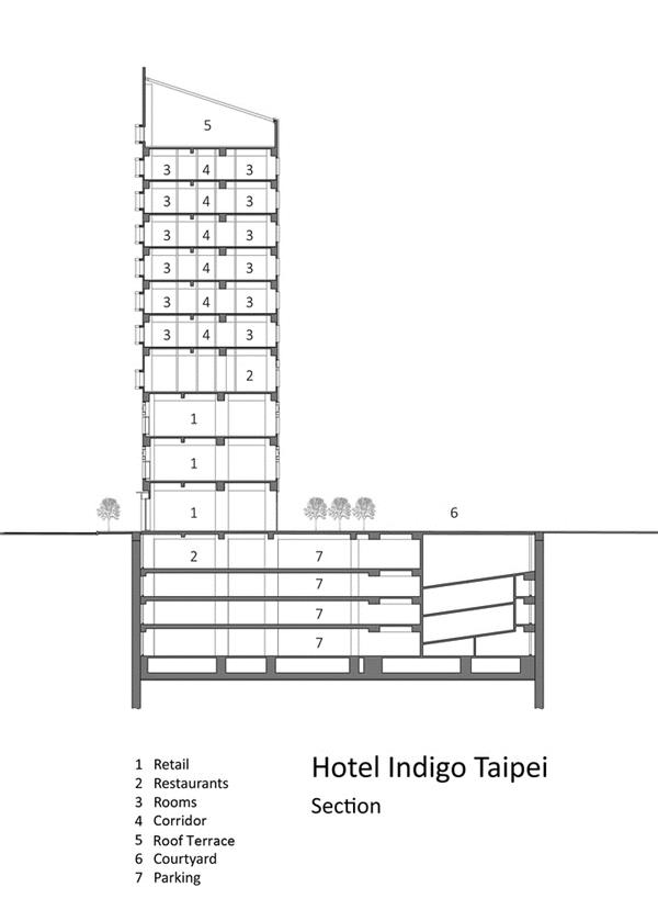 台北英迪格酒店 / 姚仁喜 | 大元建筑工场_3818563