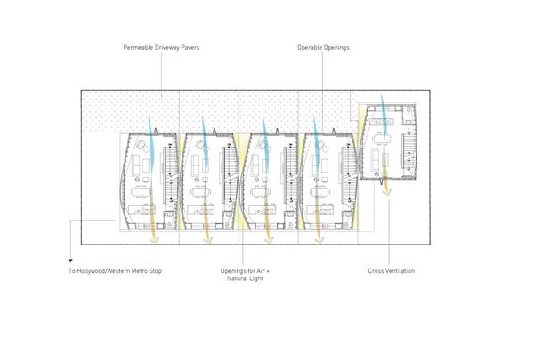 Canyon5 住宅 / Lorcan O’Herlihy Architects_3819606