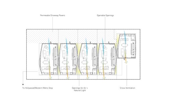 Canyon5 住宅 / Lorcan O’Herlihy Architects_3819606