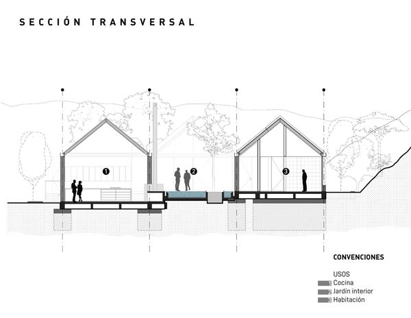 OT 住宅 / DARP - De Arquitectura y Paisaje_3820423