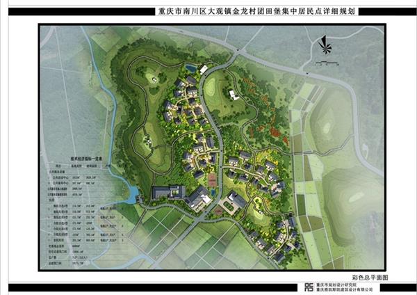 重庆市南川区大观镇金龙村村庄规划#重庆大观金龙村 #乡村振兴 #乡村规划 