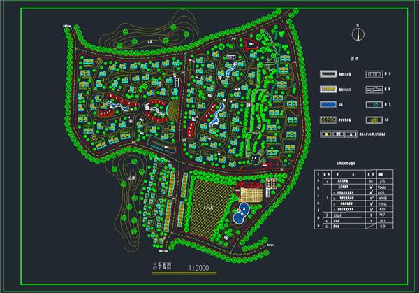 [合集]村镇规划dwg设计图纸