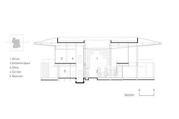 天府文创城规划展示厅 / 安棣建筑设计_3828707