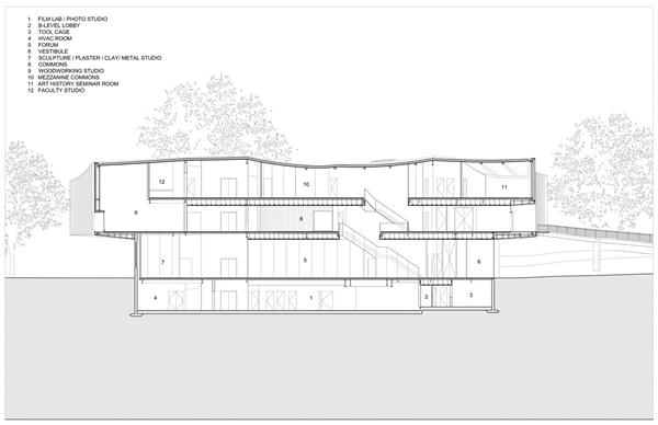 温特视觉艺术楼 / Steven Holl Architects_3829099