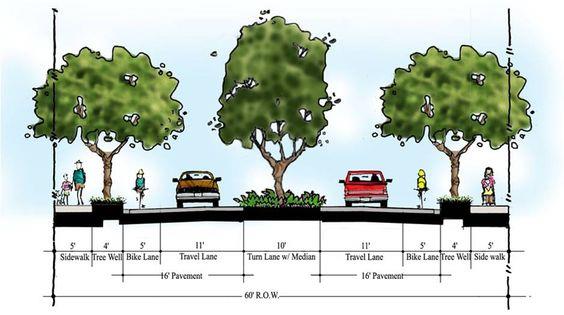 道路及道路绿化设计参考_412349