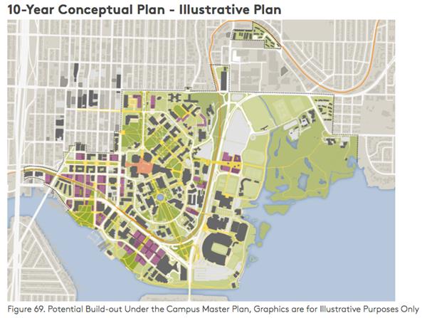 大学校园总体规划案例之华盛顿大学西雅图校区总体规划_412970