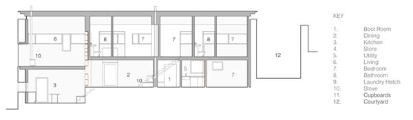 磨房改造的度假屋_3771289