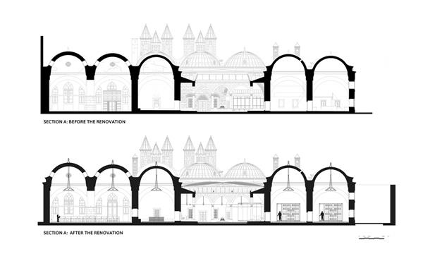 BEYAZIT图书馆-建筑设计_413470