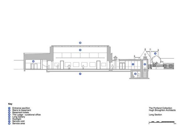 England New Harley Art Museum-建筑设计_414423