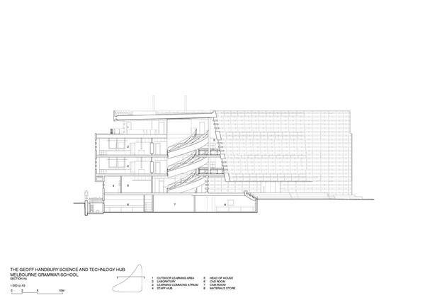 Geoff Handbury科技中心-建筑设计_415406