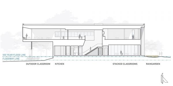 费耶特维尔蒙特梭利小学-建筑设计_415818