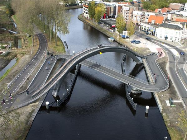 Melkwegbridge