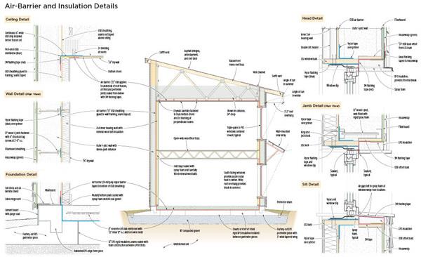 An Affordable Passive House_428608