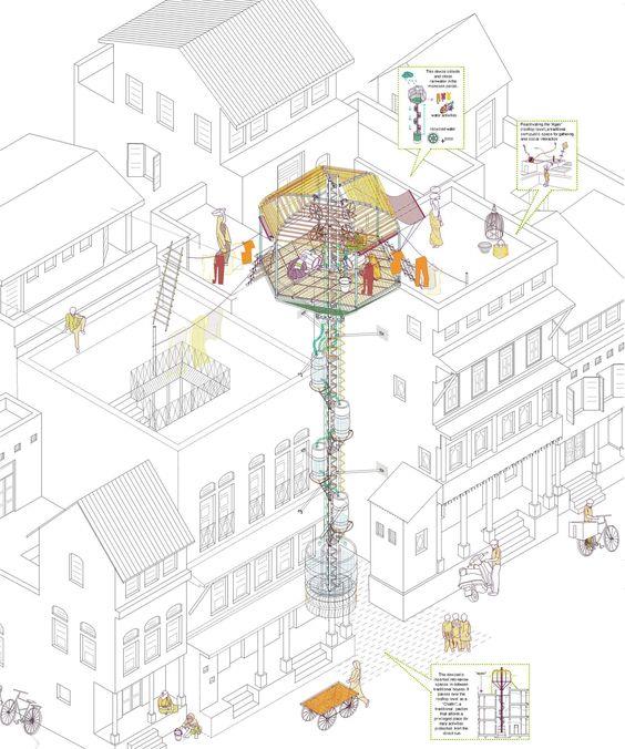 #(sketch)#(sketch图)#(建筑)#(建筑图)#(设计)#(优秀的sketch表现图设计)#(sketch表现图)#(sketch表现图设计)#(表现图)#(建筑表现图)#(建筑表现图设计)#(建筑效果图)#(效果图)#(效果图设计)#(优秀的sketch表现图精选)#(专注室内设计)