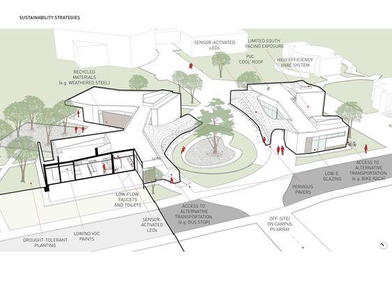 #(sketch)#(sketch图)#(建筑)#(建筑图)#(设计)#(优秀的sketch表现图设计)#(sketch表现图)#(sketch表现图设计)#(表现图)#(建筑表现图)#(建筑表现图设计)#(建筑效果图)#(效果图)#(效果图设计)#(优秀的sketch表现图精选)#(专注室内设计)