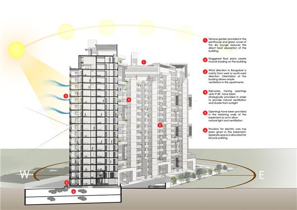 另觅天空 / Designhaaus Solutions_446238