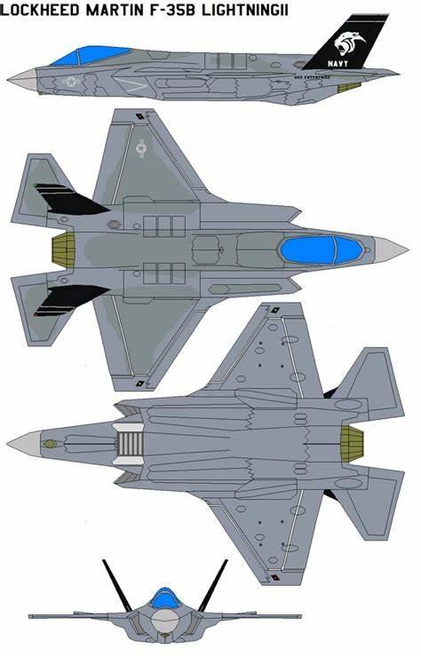 F-35战斗机（绰号：“闪电Ⅱ” Lightning II）_1130171