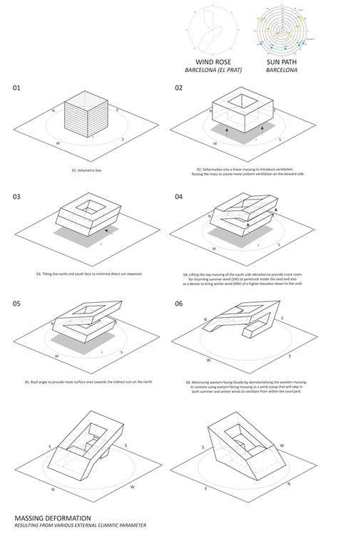 建筑体块概念分析图#(场地)#(单体)#(分析图)#(分析图讲解)#(分析图素材)#(建筑单体分析图)#(建筑分析图)#(建筑体块的演变)#(建筑体块演变)#(九宫格体块)#(体块的演变)#(体块分析)#(体块九宫格)#(单体分析图)#(分析)#(概念体块)#(规划图)#(建筑)#(建筑分析)#(建筑体块)#(九宫格体块分析)#(平面图)#(设计)#(体块演变)