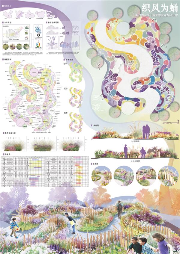 银奖：《织风为蛹》#2022成都大学生主题花境设计大赛 #花镜设计 #景观设计 