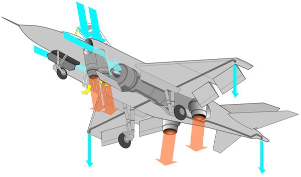 F-35战斗机（绰号：“闪电Ⅱ” Lightning II）_1130168