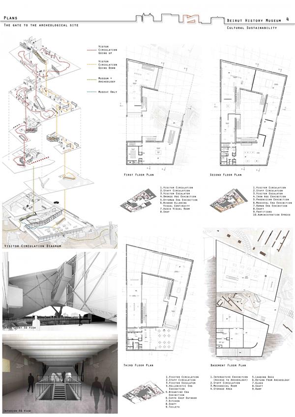 综合展示交流空间#(校史馆)#(校史馆设计)#(展览公共建筑)#(展示空间)#(展厅平面)#(展厅平面图)#(交流空间)