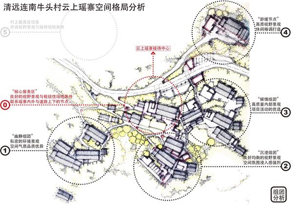 乡村规划-广东清远云上瑶寨村落保护性规划及民宿改造_3702101