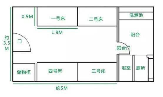 广东医科大学 四人间