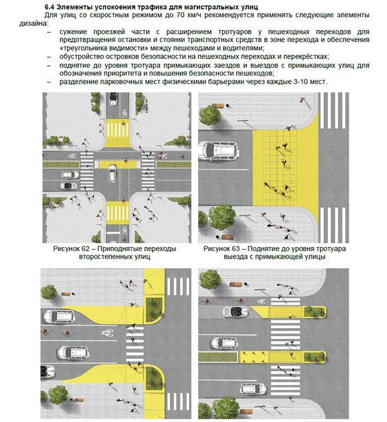 道路及道路绿化设计参考_3635279