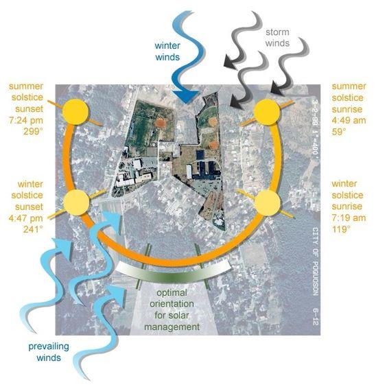 场地分析图#(场地)#(场地分析)#(场地分析图)#(场地分析图手绘)#(单体)#(地形环境分析)#(分析图)#(规划分析)#(建筑单体分析图)#(建筑分析图)#(景观设计排版)#(居住区规划分析图)#(排版)#(坡地建筑排版)#(区域分析图案例)#(设计排版)#(手绘排版)#(图纸排版)#(用地分析图)#(园林景观排版)#(园林设计排版)#(单体分析图)#(分析)#(规划)#(规划图)#(建筑)#(建筑分析)#(建筑手绘排版)#(景观排版)#(居住区分析)#(平面图)#(设计)#(图纸设计排版)#(现状分析)#(园林 景观排版)#(园林 排版)