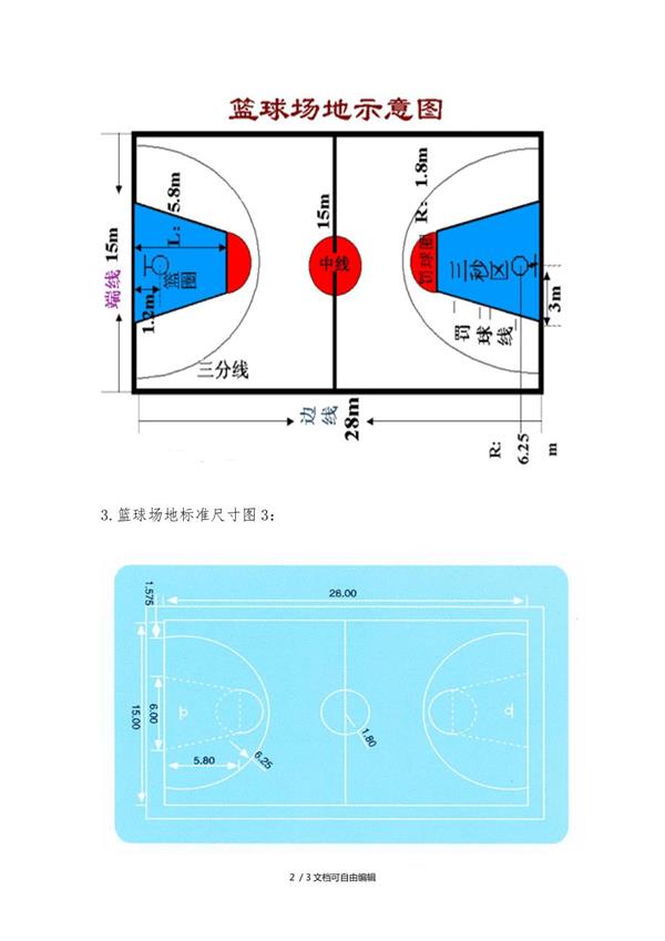 CBA篮球场地尺寸