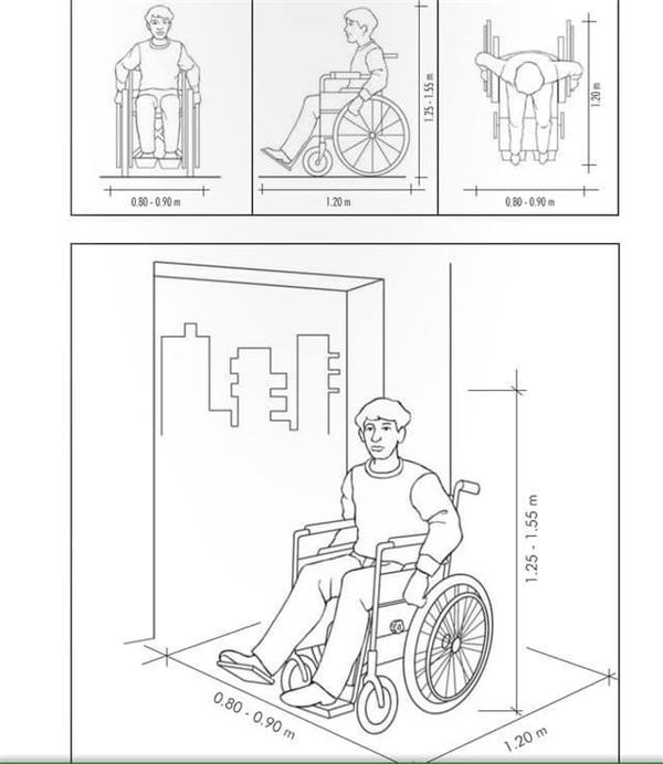 #无障碍设计 #无障碍卫生间布置 #无障碍厕所 