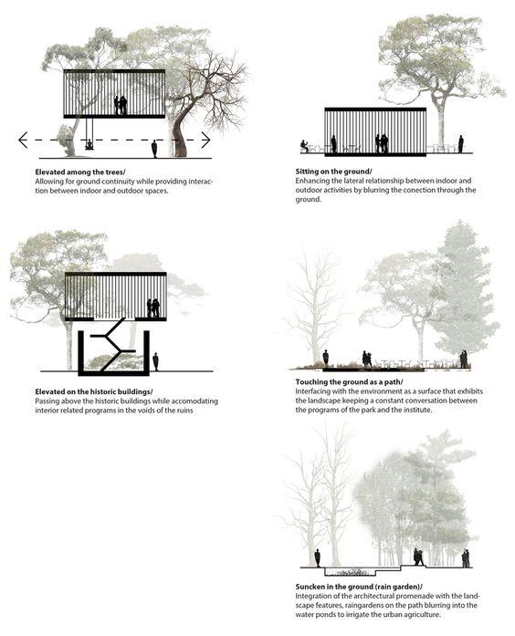 社区公建设计参考_3529022