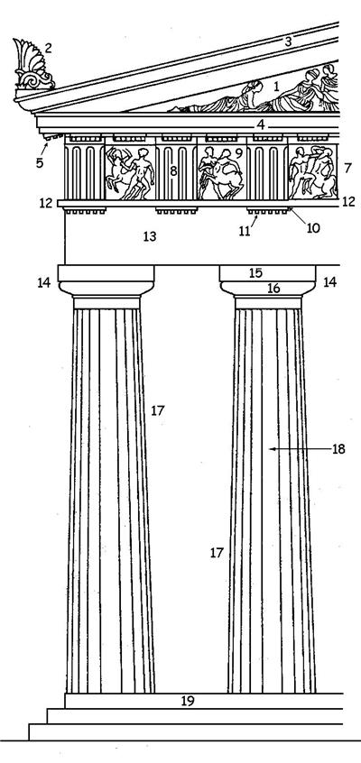 希腊建筑柱式
