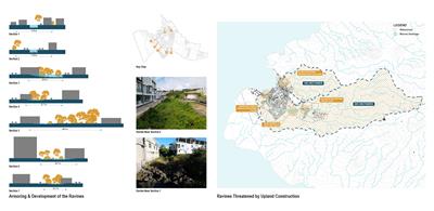 奇幻岛：加拉帕戈斯圣克里斯托巴尔岛发展规划