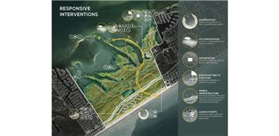 Galveston岛国家公园堰洲岛防灾规划