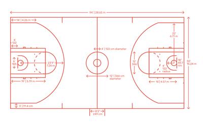 篮球场地平面图