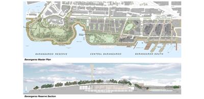 悉尼港Barangaroo保护区重建#(BAU建筑与城市设计事务所)#(GhilardiHellstenArkitekter)#(ZahaHadidArchitects)#(滨水区改建经典案例)#(城市更新)#(城市绿地)#(港区城市更新案例)#(工业区改造)#(公园设计)#(旧城改造规划项目)#(码头改造)#(停车场建筑设计案例)#(HassellArchitects)#(Mandaworks)#(MVVA)#(nARCHITECTS)#(SPOLArchitects)#(滨水区经典开发案例)#(城市港区滨水区的整治和开发)#(城市规划)#(港口改造)#(港区规划)#(工业建筑设计案例)#(工业用地改建)#(工业用地更新改造)#(海滨更新项目)#(交通建筑设计案例)#(金丝雀码头)#(旧城改造与城市发展项目)#(老港区改造方案)#(码头区改造项目)#(停车楼建筑设计案例)#(土人设计)