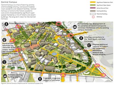 大学校园总体规划案例之华盛顿大学西雅图校区总体规划