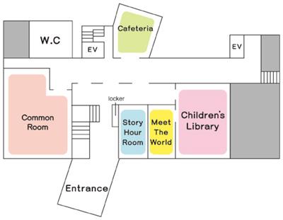 综合展示交流空间