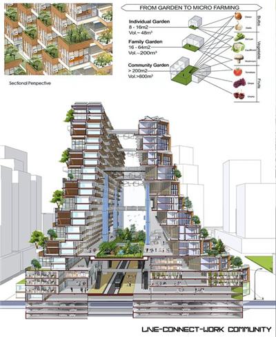 退台建筑外立面
