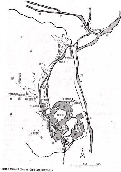 避暑山庄水系