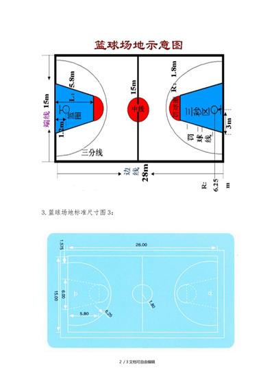 CBA篮球场地尺寸